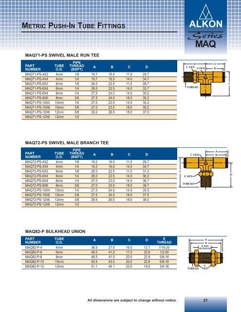 Alkon Brass Fittings, Manifolds, Flow Controls, Needle & Check ...