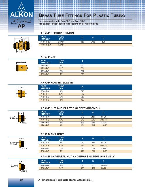 Alkon Brass Fittings, Manifolds, Flow Controls, Needle & Check ...