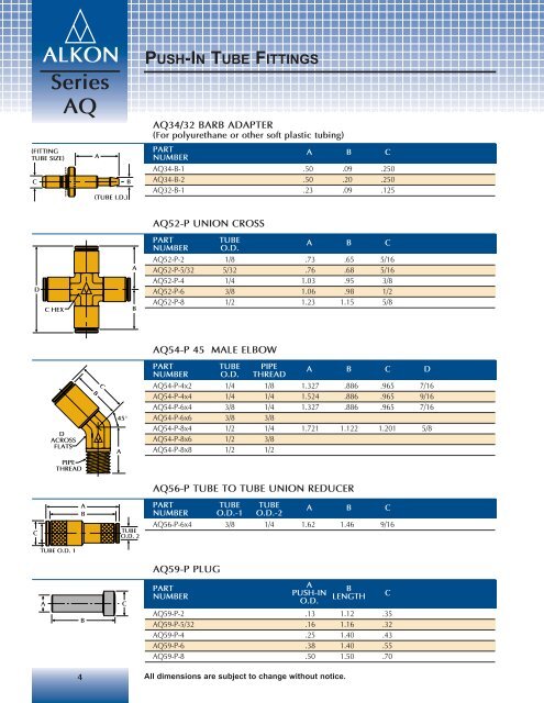 Alkon Brass Fittings, Manifolds, Flow Controls, Needle & Check ...