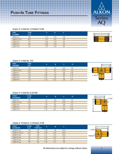 Alkon Brass Fittings, Manifolds, Flow Controls, Needle & Check ...