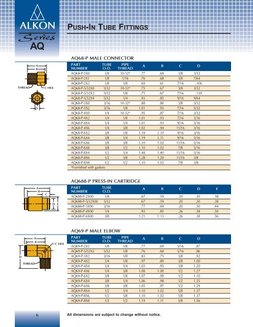 Alkon Brass Fittings, Manifolds, Flow Controls, Needle & Check ...