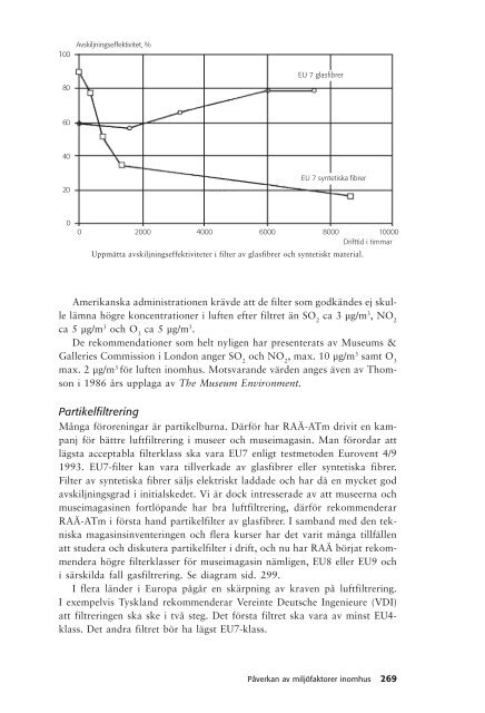 Tidens tand - RiksantikvarieÃ¤mbetet