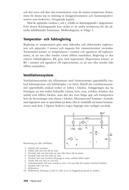 Tidens tand - RiksantikvarieÃ¤mbetet