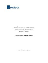 AD GIPSARA „VOLARI“ Šipovo - Blberza.com