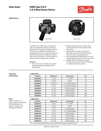 Data sheet ESBE Type G & F 3 & 4-Way Rotary ... - Danfoss Heating