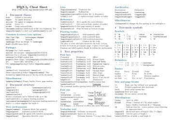 LATEX 2Îµ Cheat Sheet