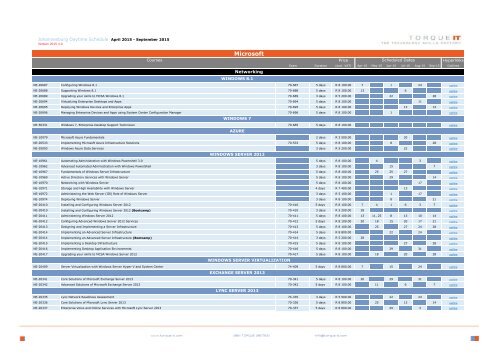 Microsoft - Torque IT