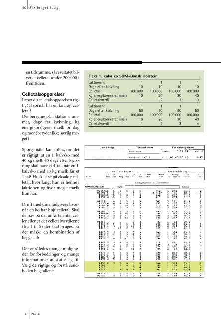 4-2004 - Dansk Holstein