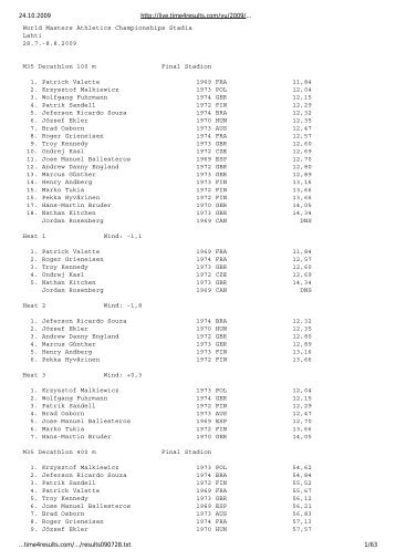 Ewige Bestenliste - Leichtathletik