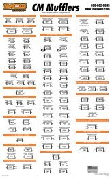 Muffler Cfm Chart