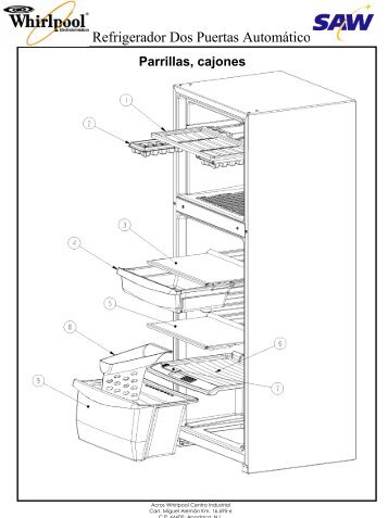 Refrigerador Dos Puertas AutomÃ¡tico - ServiceMatters.com