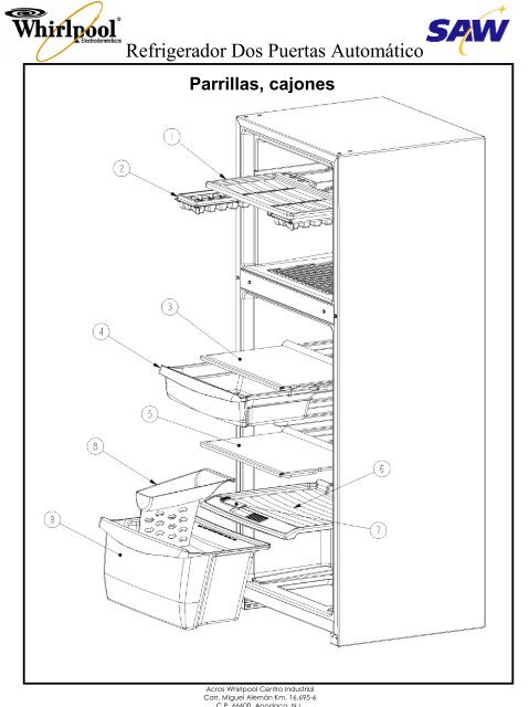 Refrigerador Dos Puertas AutomÃ¡tico - ServiceMatters.com