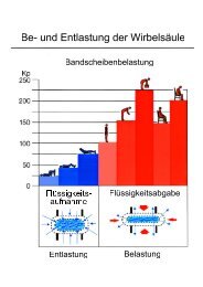 Foliensammlung zu Heben und Tragen