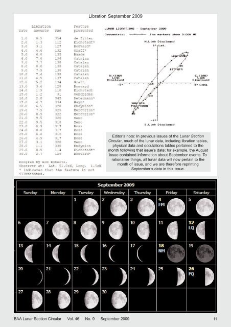 Vol 46, No 9, September 2009 - Lunar Section