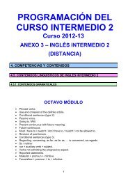 Anexo 3 - Inglés Intermedio 2