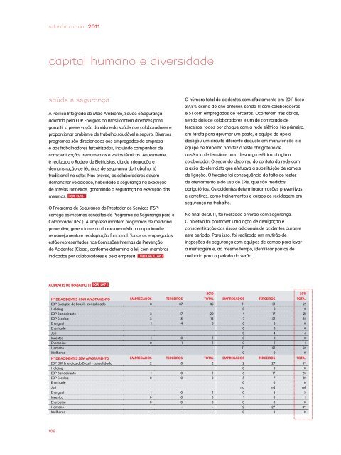 GRI 3.1 a 3.11, 3.13 - EDP no Brasil | Investidores