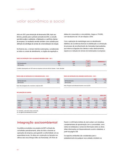 GRI 3.1 a 3.11, 3.13 - EDP no Brasil | Investidores