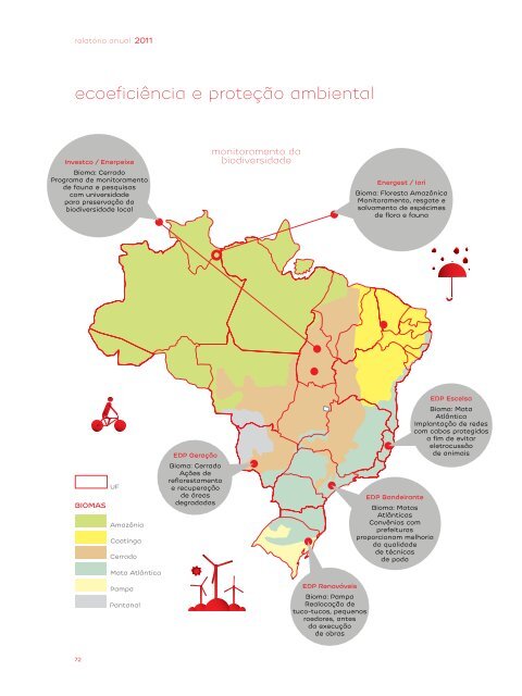 GRI 3.1 a 3.11, 3.13 - EDP no Brasil | Investidores