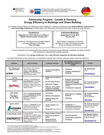 Canada & Germany Energy Efficiency in Buildings and Green Building