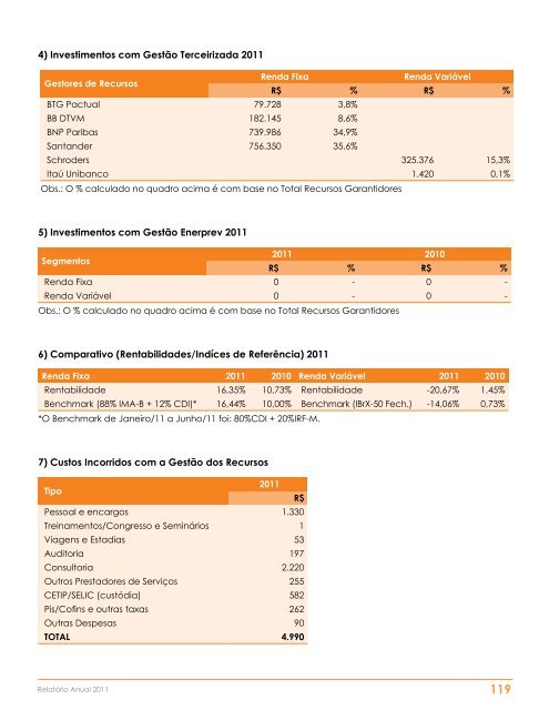 Relatório Anual - Enerprev