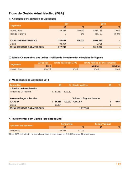 Relatório Anual - Enerprev