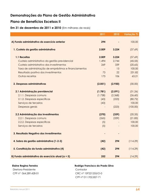 Relatório Anual - Enerprev