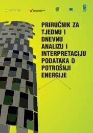 Priručnik za tjednu i dnevnu analizu i interpretaciju - EE