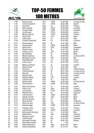 T0P-50 FEMMES 100 METRES