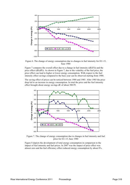 Energy Systems and Technologies for the Coming Century ...