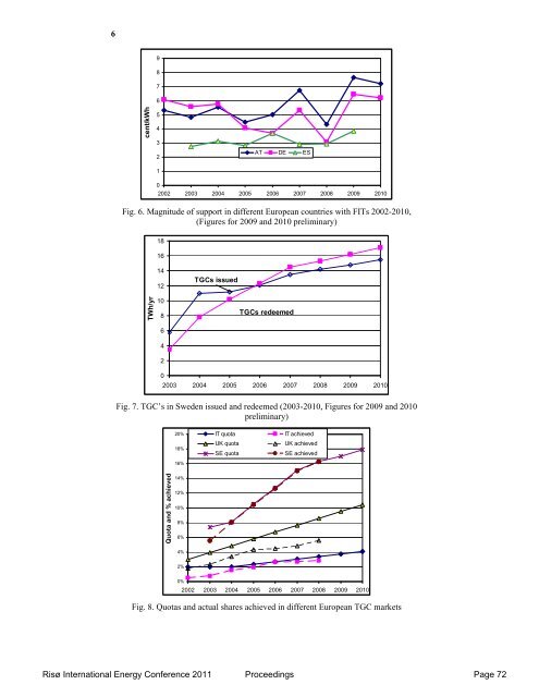 Energy Systems and Technologies for the Coming Century ...