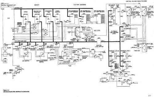 Sequential Circuits Prophet-5 Service Manual - Audiofanzine