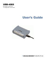 USB-4303 User's Guide