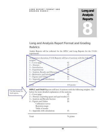 Report Writing Guide (revised from lab manual)