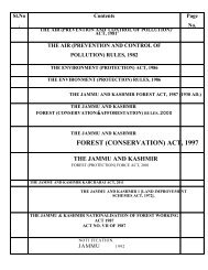 Air Rules - the official website of j&k forest department