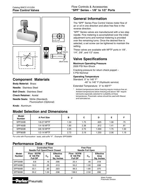 WACC-01 Flow Controls & Accessories - Watts Fluid Air