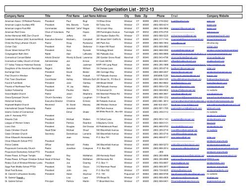 2012-13 - Civic List - Town of Windsor