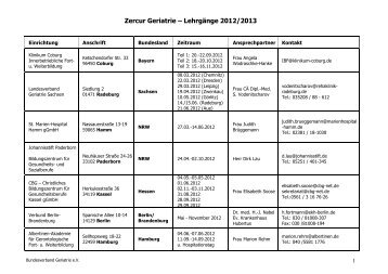 Download - Bundesverband Geriatrie