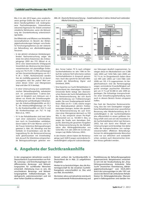 behandlung - Fachverband Sucht eV