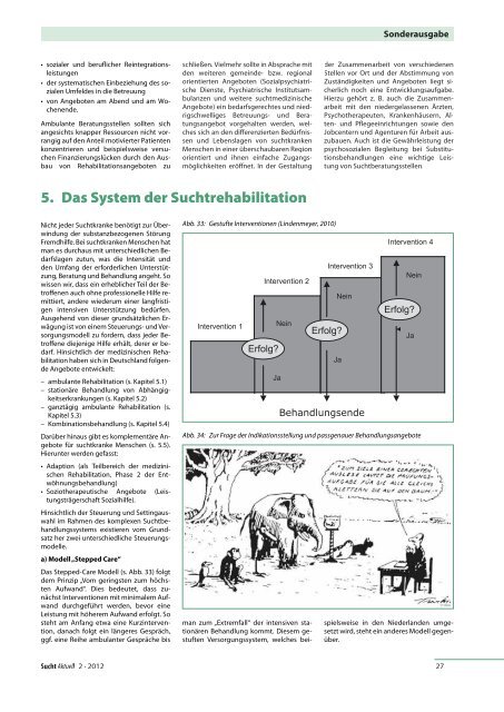 behandlung - Fachverband Sucht eV