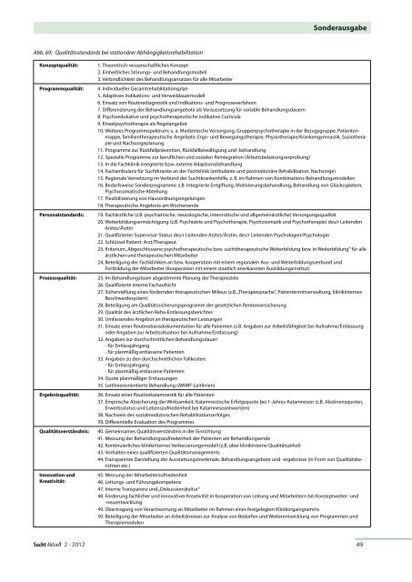 behandlung - Fachverband Sucht eV