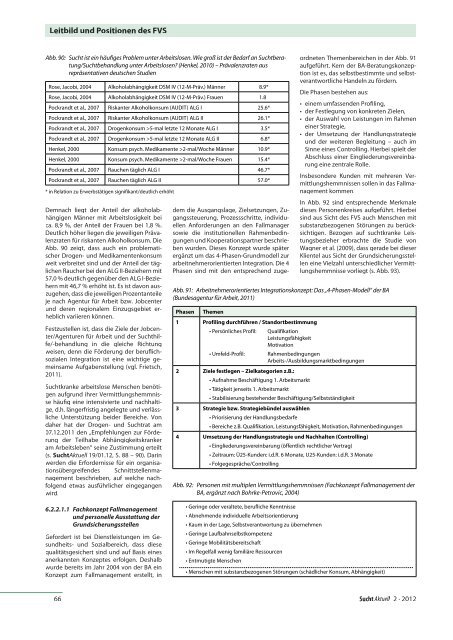 behandlung - Fachverband Sucht eV