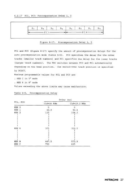 HD63265 Floppy Disk Controller Users Manual 2ed Mar89 - Bitsavers