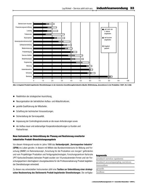 ZEITSCHRIFTF Ü RINNOVATION - Lemmens Medien Gmbh