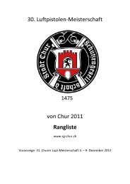 30. LuftpistolenrMeisterschaft von Chur 2011 Rangliste