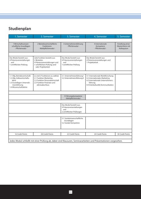 UnternehmensfÃƒÂ¼hrung - ZFH