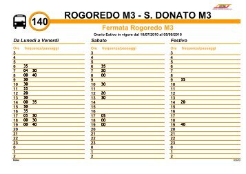 ROGOREDO M3 - S. DONATO M3 - Comune di San Giuliano Milanese