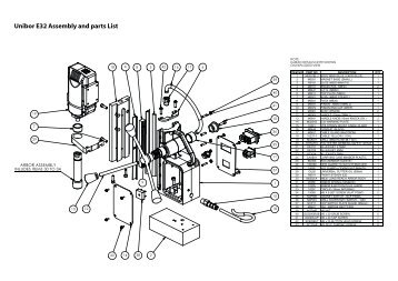 E32 Assembly & Parts list.indd - Italia Utensili