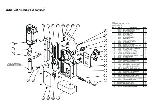 E32 Assembly & Parts list.indd - Italia Utensili