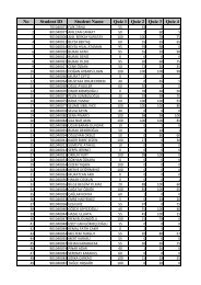 No Student ID Student Name Quiz 1 Quiz 2 Quiz 3 Quiz 4