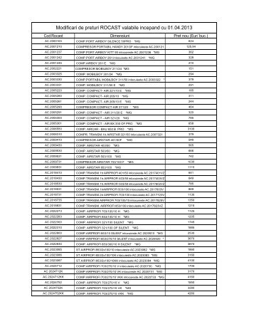 articole cu diez.xlsx - Rocast